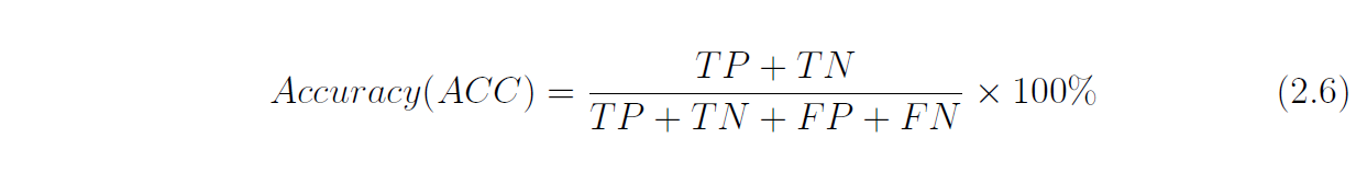 Accuracy Formula
[@cnn2]