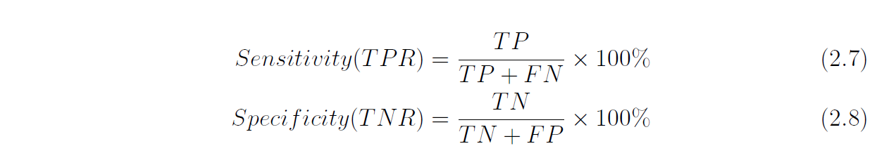 Accuracy Formula
[@cnn2]